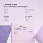 BIODANCE Rejuvenating Caviar PDRN Real Deep Mask - Image 7
